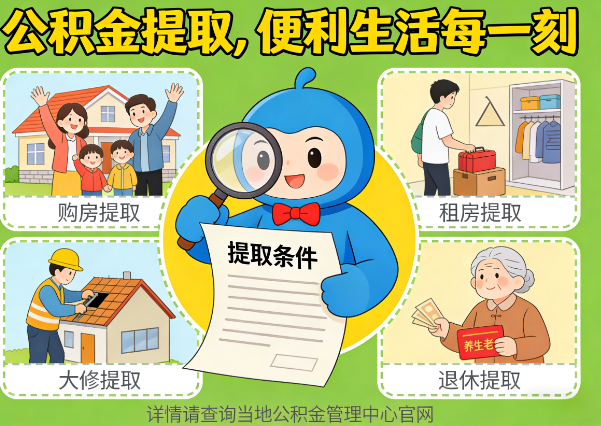 怀柔住房公积金提取业务的关键注意事项深度解析